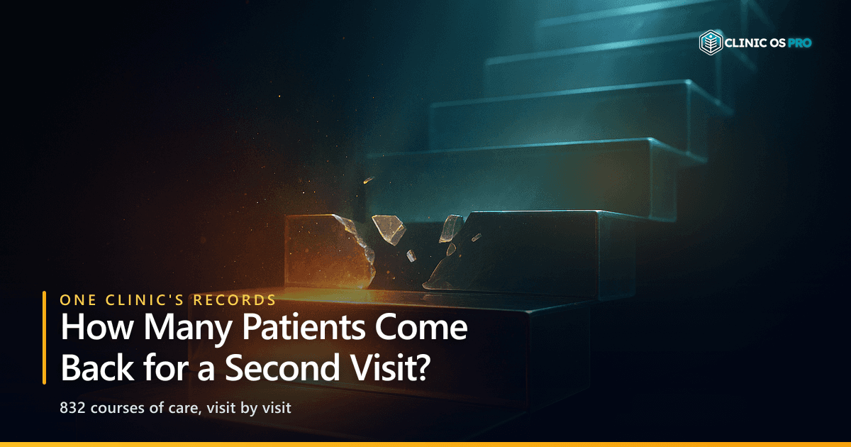 Featured image for: How Many PT Patients Come Back for a Second Visit? One Clinic's 832 Courses of Care – PT practice growth and patient retention by Clinic OS Pro