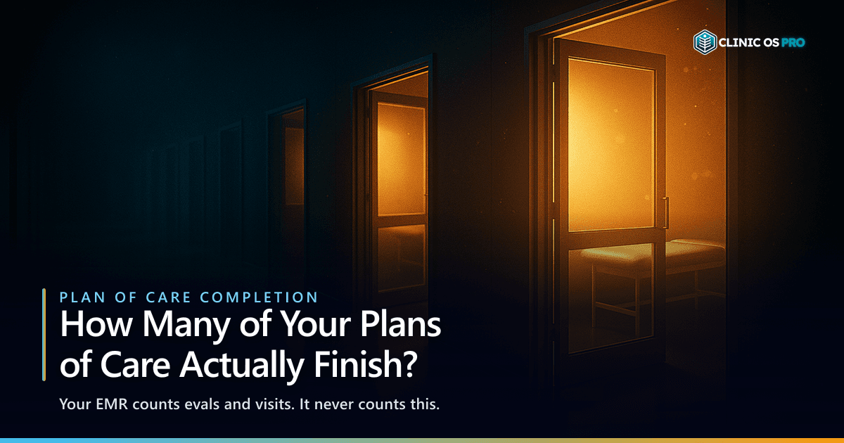 Featured image for: Plan of Care Completion Rate: How to Calculate Yours (and What the Gap Costs) – PT practice growth and patient retention by Clinic OS Pro